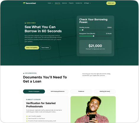 Loan Eligibility